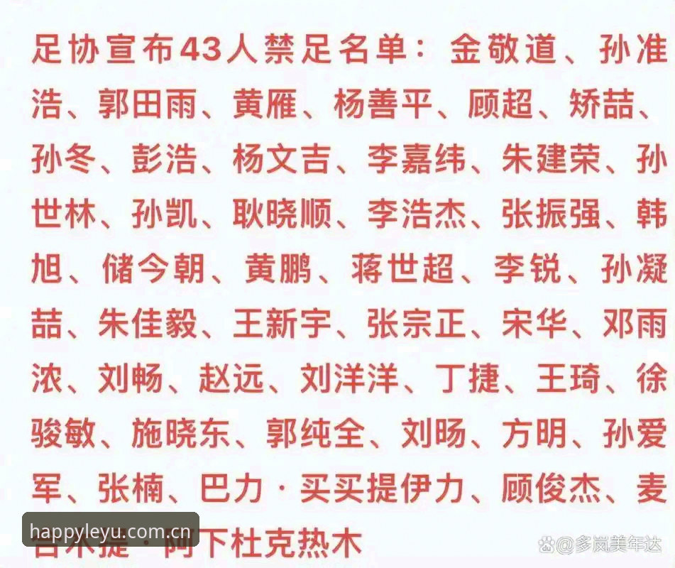 中国足协第三批禁足名单详解：65人被处罚，17人终身禁赛