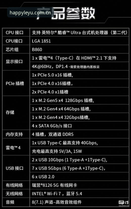 LEYU官网最新版 LEYU官网最新版功能详解:从技术角度解析A8Z2专属体验