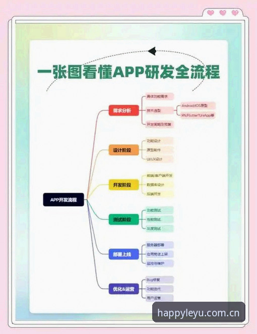 乐鱼体育怎么下载？深度解析官方APP获取全流程与版本迭代要点