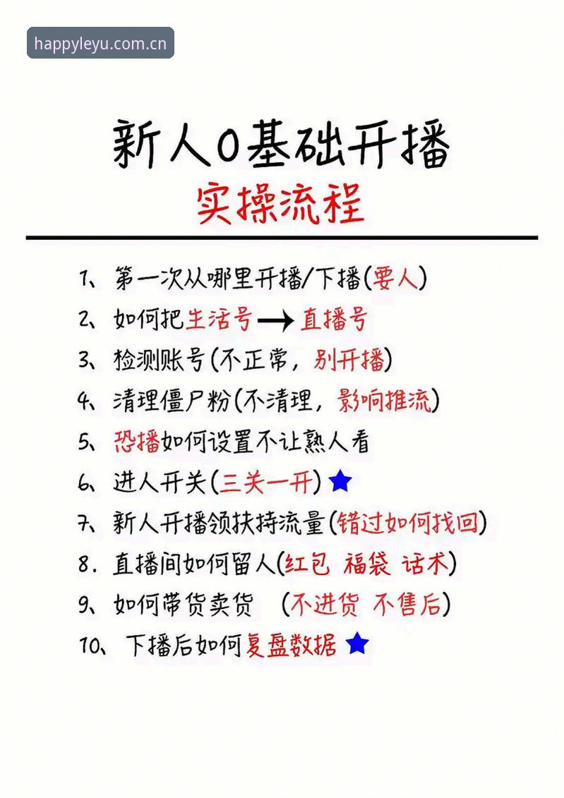 乐鱼官方平台最新动态：乐鱼APP视频直播功能全面升级，新手必看操作指南